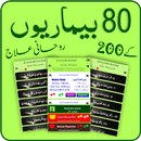 Rohani Ilaj APK