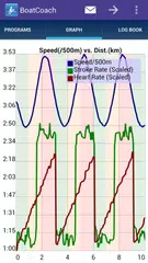 BoatCoach for rowing & erging アプリダウンロード