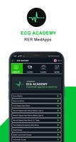 ECG Academy poster