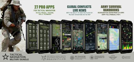 Military GPS Survival Kit Affiche