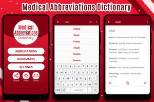 Medical Abbreviations Affiche