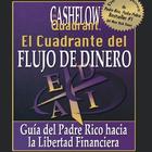 El Cuadrante del flujo dinero Zeichen