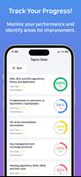 Cyber Security Quiz تصوير الشاشة 2
