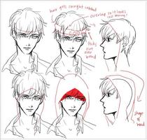 DIY How to Draw Male Manga Character capture d'écran 1