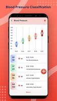 Blood Pressure & Sugar Log تصوير الشاشة 1