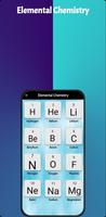 Elemental Chemistry plakat