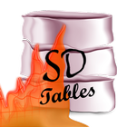 SAP SD Tables icon