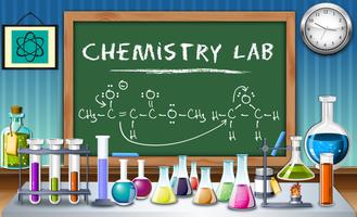 پوستر Chemistry Lab