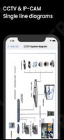 CCTV Guide / Calculator 스크린샷 2