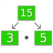 Prime Factorization