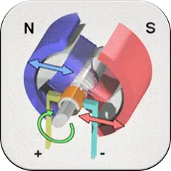 Motores elétricos