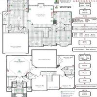 Electrical House Wiring Diagram poster