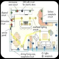 Electrical House Wiring Diagram screenshot 1