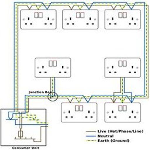 Electrical House Wiring Diagram For Android Apk Download