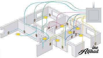 Electrical Installation Series screenshot 3
