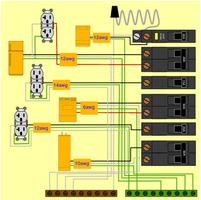 Electrical Panel Design Cartaz