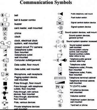Electrical Wiring Symbols For Android Apk Download