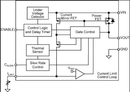 Electrical Schematic Draw For Android Apk Download