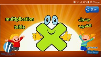 جدول الضرب (Multiplication Tab poster