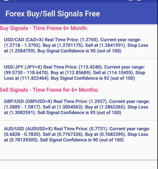 Intelligent Forex Signals Free For Android Apk Download - 