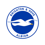 Brighton Parent SBT