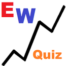 Elliott Wave Quiz APK