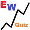 Elliott Wave Quiz