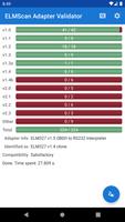 ELMScan Adapter Validator Affiche