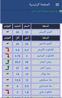 المرشد للدواجن capture d'écran 1