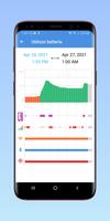 2 Schermata Batteria Widget Signal Finder