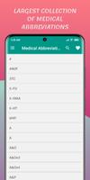 Medical Abbreviations poster
