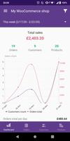 Mobile Assistant - WooCommerce постер