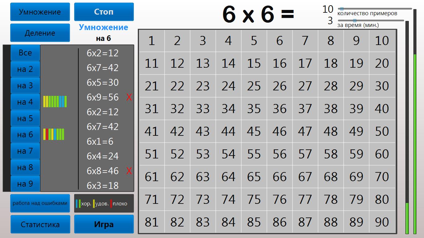 Игра умножение 2 класс тренажер