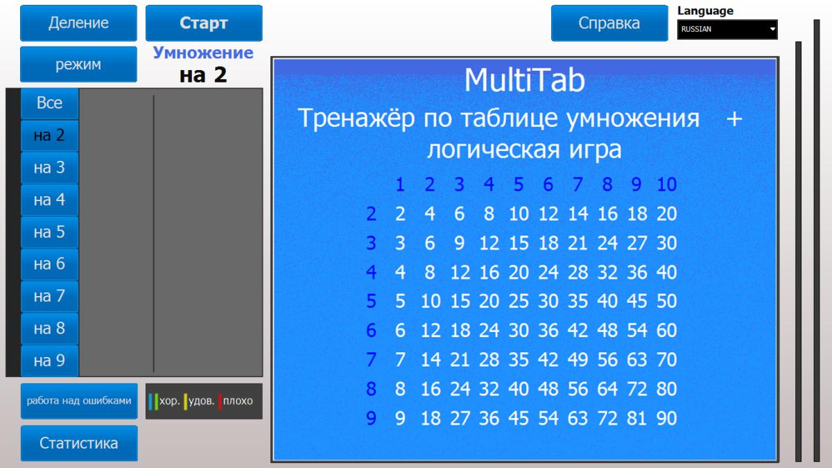 Тренажер игры 2 класс