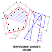 RC column design Little