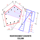 RC column design Little APK