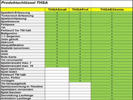 THSA-Prof Handball Analyse Screenshot 2