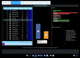 Handball Spiel Analyse THSA-X Screenshot 2