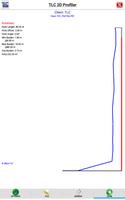 TLC 2D Profiler syot layar 3