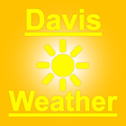 Davis WeatherLink Live Zeichen