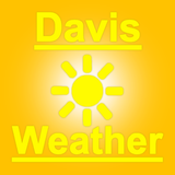 Davis WeatherLink Live