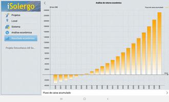 iSolergo imagem de tela 3