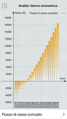 Скачать iSolergo XAPK