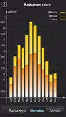 Скачать iSolergo XAPK