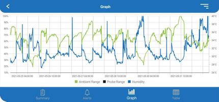 Emerson Go Reader syot layar 2