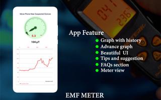 EMF detector Affiche