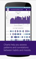 eMoods Wellness Tracker screenshot 2