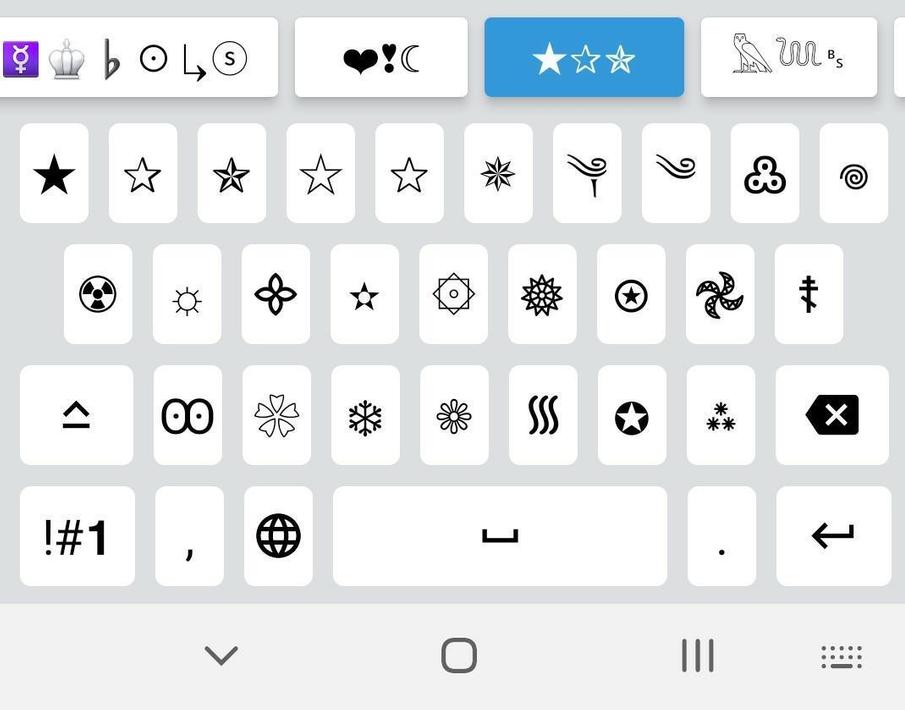 Fonts Emojis Keyboard poster