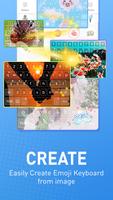 Emoji Keyboard - Emoticons, GIF, Facemoji Plakat