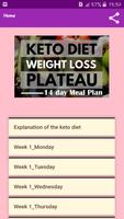 Keto Diet With 14 day Meal Plan gönderen